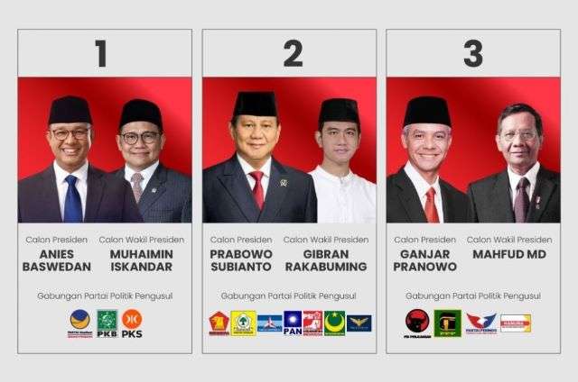 Survei Citra Network Nasional: Pemilu Digelar Hari Ini Prabowo Gibran Unggul, Publik Ingin Pilpres Satu Putaran