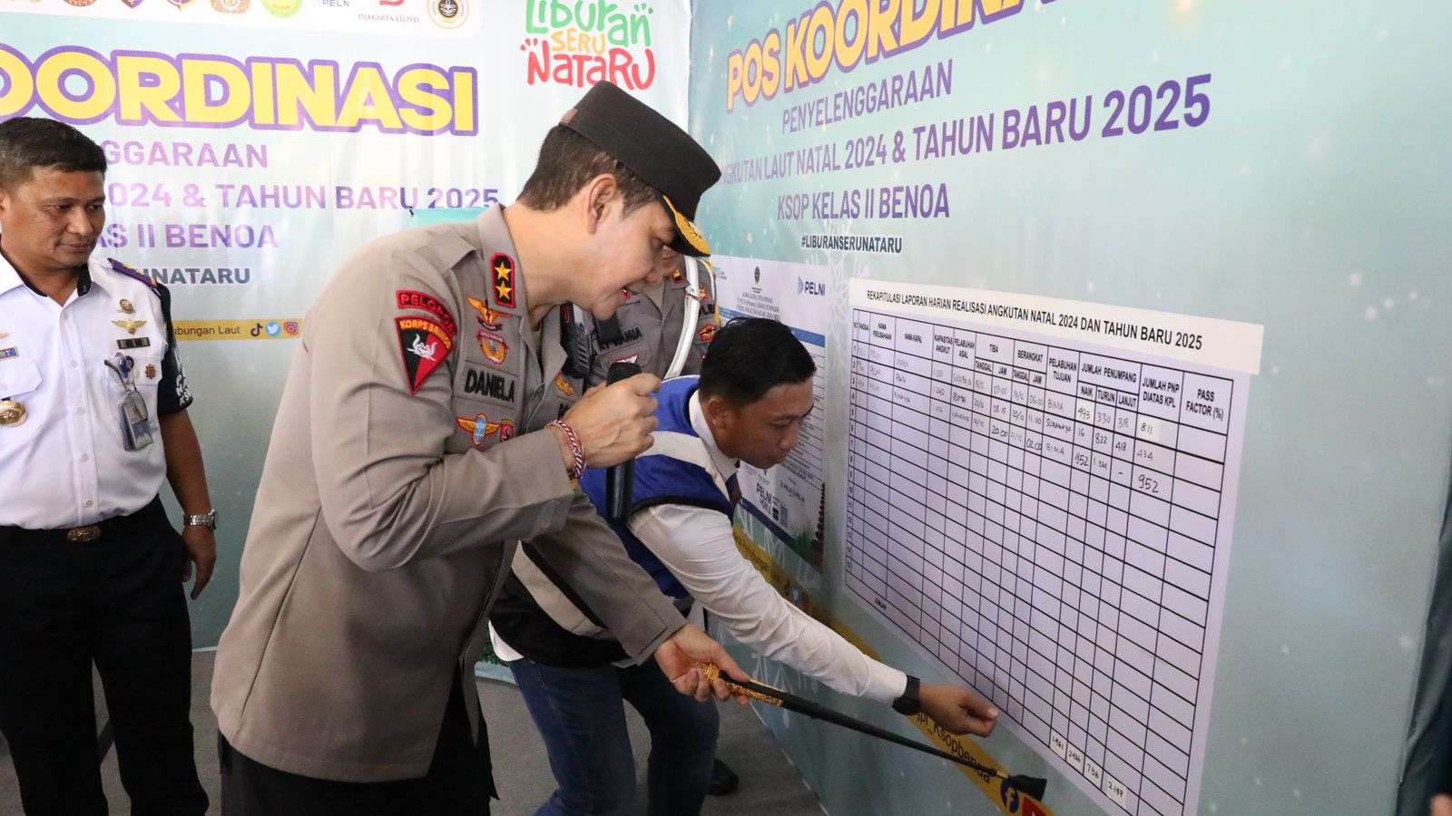 Amankan Nataru 2025, Kapolda Bali Daniel Adityajaya Cek Kesiapan Pos Pengamanan Benoa