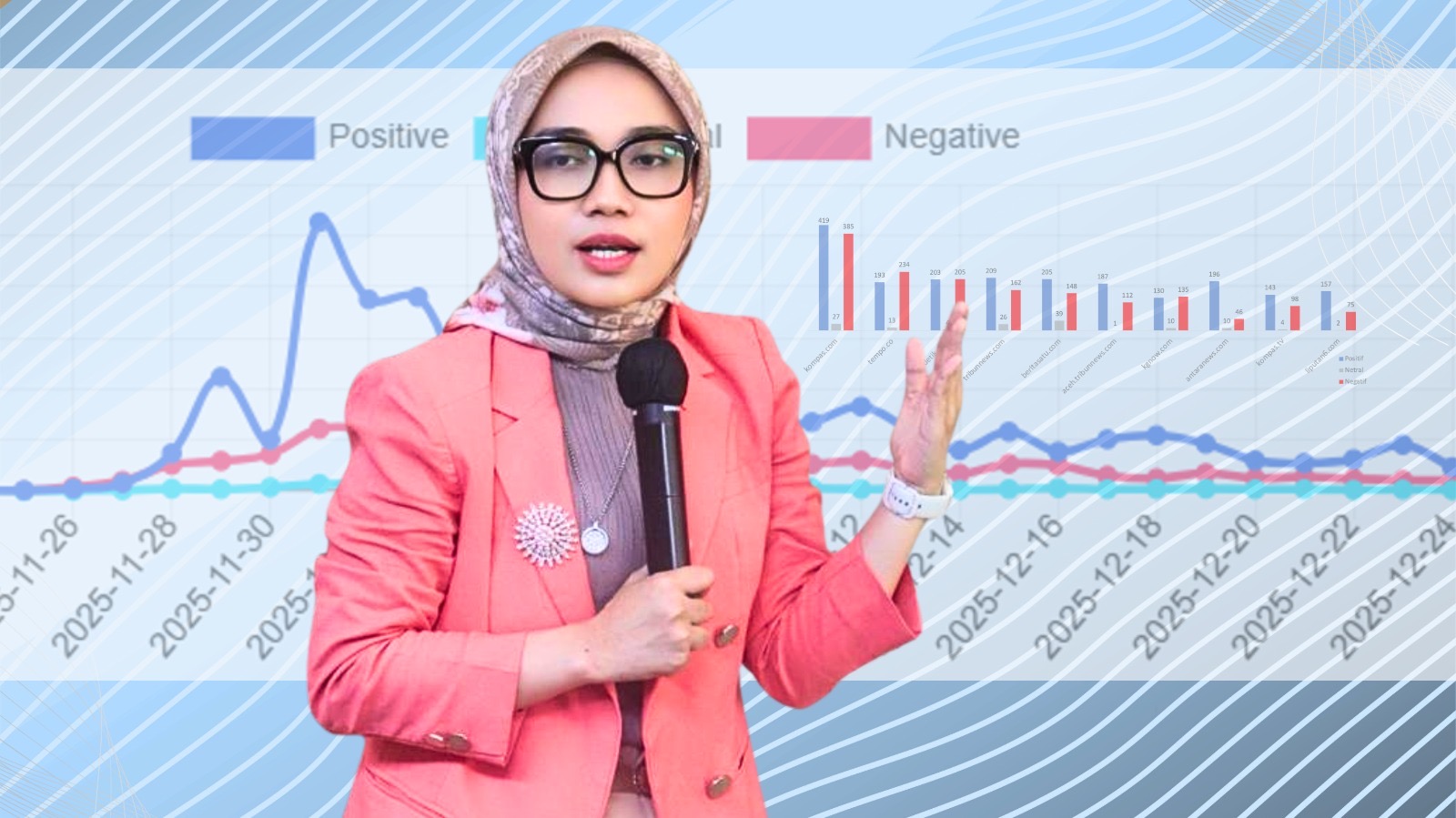 Kepercayaan Publik Muncul di Tengah Polemik MBG, DIR Sebut Jadi Modal Awal Kepala BGN Baru