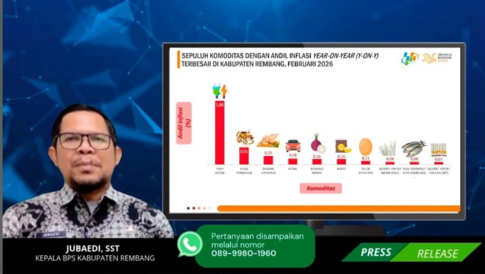 Ekonomi Rembang Melaju Pesat, Tumbuh 5,77 Persen di Tahun 2025