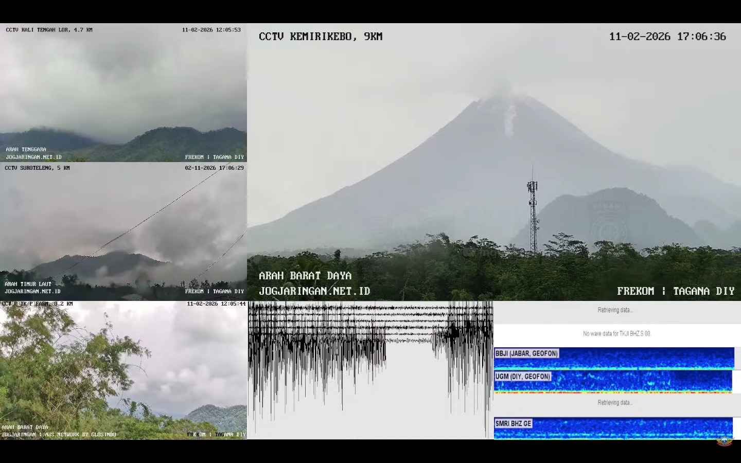 Gunung Merapi Luncurkan Awan Panas Guguran, BPPTKG Imbau Waspada Lahar