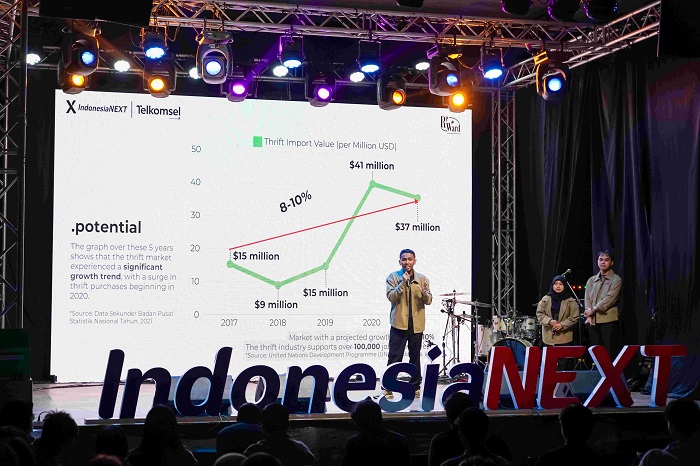 IndonesiaNEXT Summit 2024, Dorong Kaum Muda Berinovasi Kolaborasi dan Ciptakan Solusi Jawab Tantangan Masa Depan